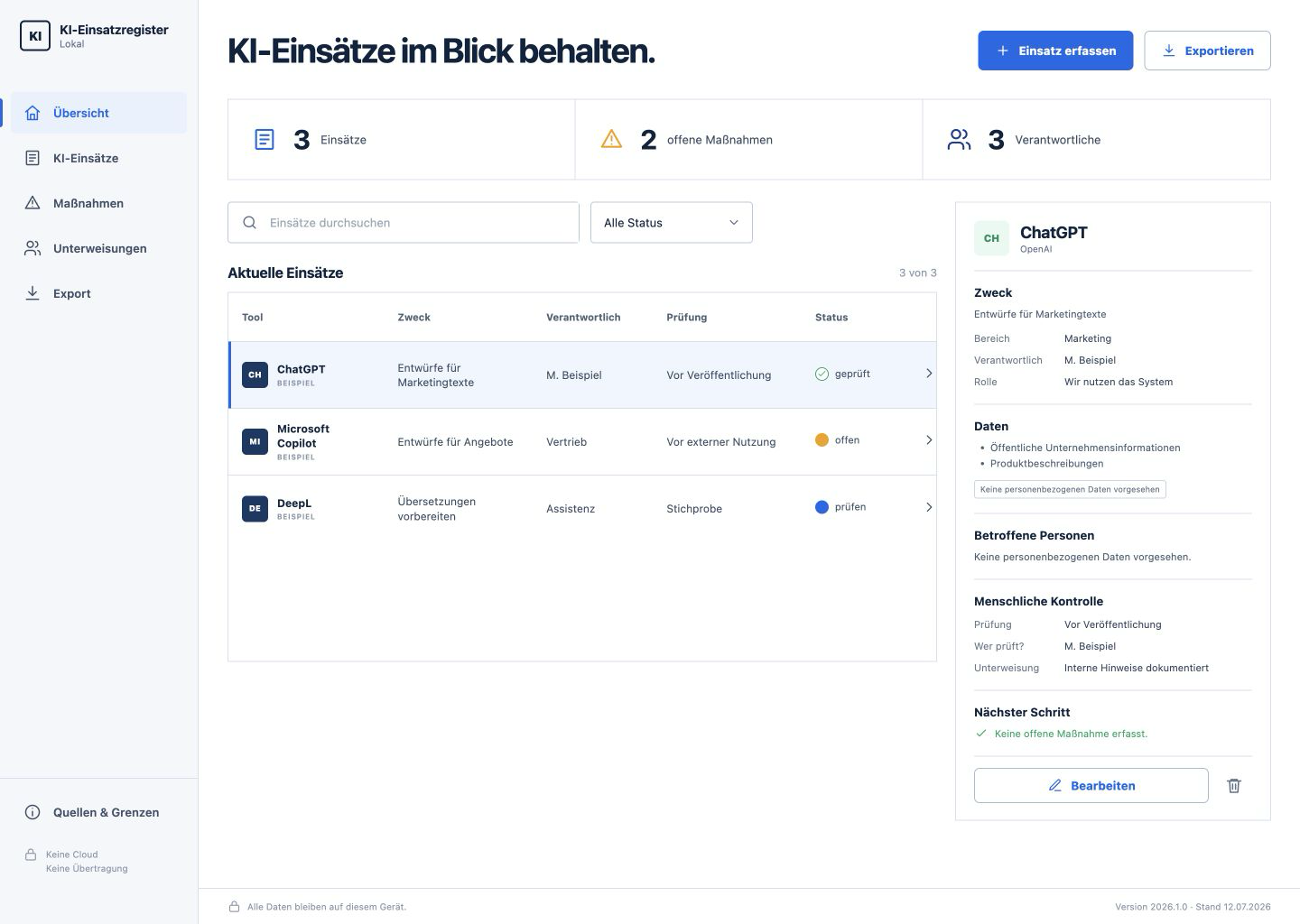 Dashboard des lokalen KI-Einsatzregisters