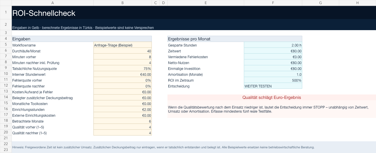 Vorschau des makrofreien ROI-Rechners im Workflow Starter-Kit